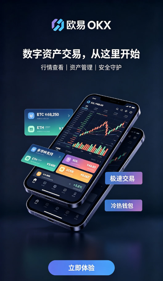 下载欧交易所app交易图2